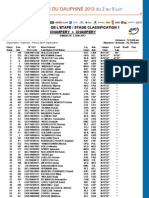 01 CDD Etape Uci