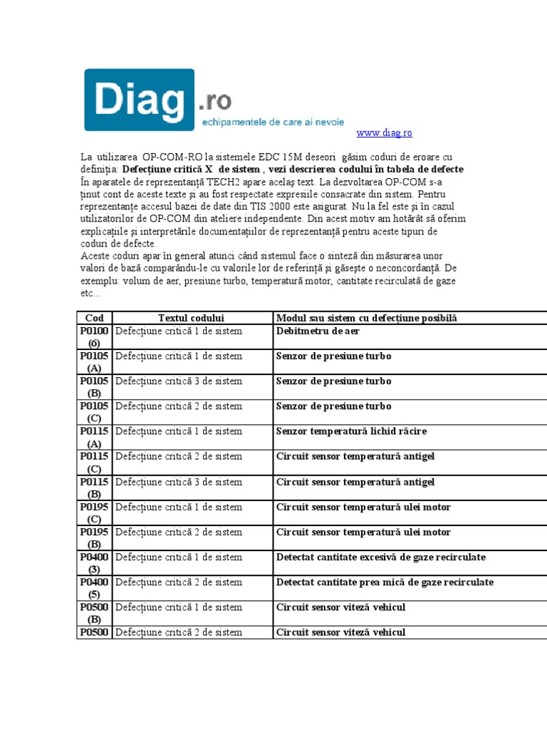 VW Edc 15 Error Codes | PDF