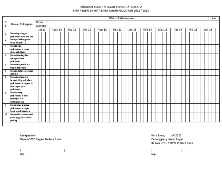 Program kerja perpustakaan smp pdf