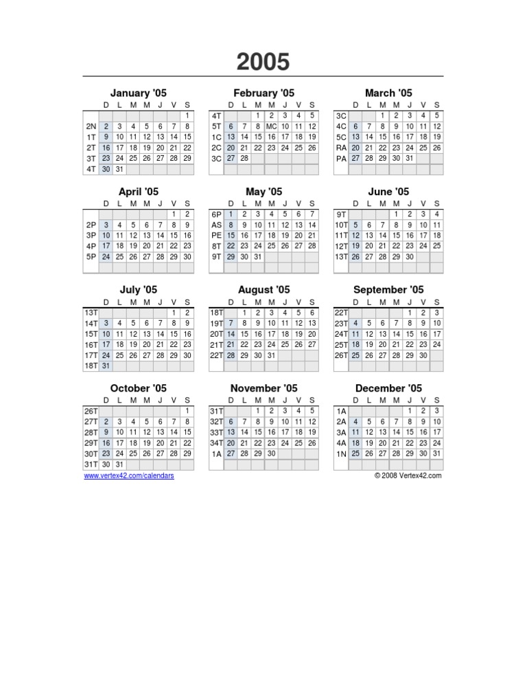 Calendario de marzo 2005 | PDF