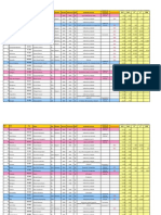 Etude de Xavier Chinaud Sur Les Municipales 2014