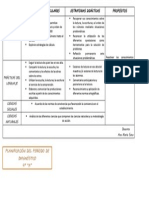 PLANIFICACIÓN PERÍODO DE DIAGNÓSTICO