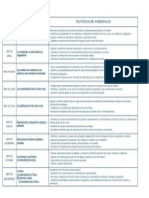 Planificacion Anual Cs Naturales