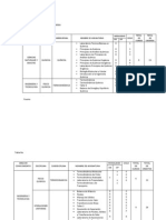 Tablas de Asignaturas Seleccionadas