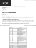 Tipos de Aço e Sua Classificação _ moldesplasticos.com