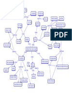 Literacy C-Map 