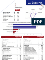 INCORE 2012 La Libertad PDF