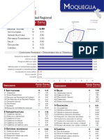 INCORE 2012 Moquegua PDF
