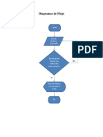 Diagramas de Flujo