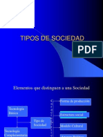 SESIÓN  2 TIPOS DE SOCIEDAD