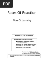 Chemistry Form 5 Chapter 1 - Rate of Reaction