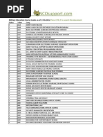 Download Mil Ed Courses Feb12 by Terrence Staples SN145352748 doc pdf