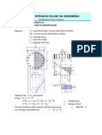 Diagram Interaksi Kolom Tak Berdimensi