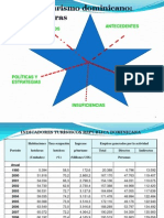 EL Caso Del Turismo Dominicano