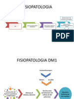 Fisiopatologia DM 1 y 2
