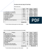 Kos Projek Meja Sekolah