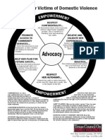Advocacy Wheel
