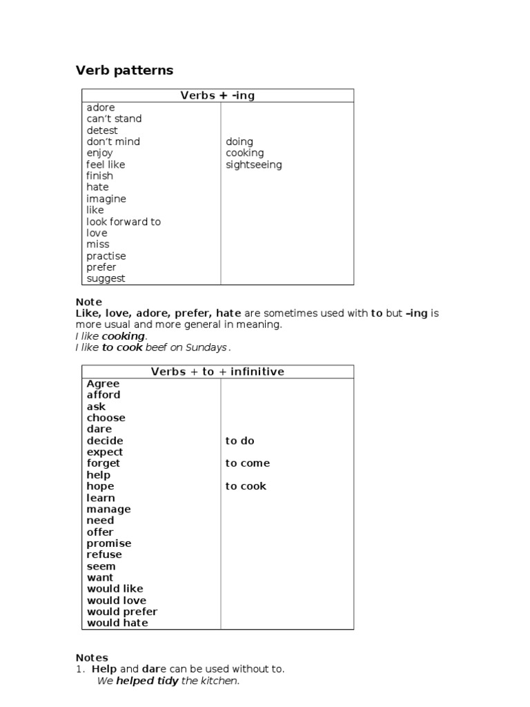 Verb Patterns: Verbs + - Ing | PDF