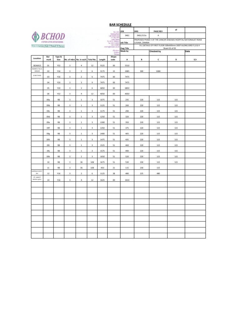 Typical Bar Schedule PDF