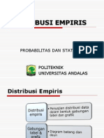 7 Distribusi Empiris