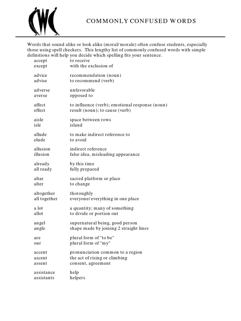 Commonly Confused Words PDF
