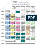 Plan de Estudios 2012