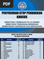Download Kebijakan Direktorat PKLK Dikmen by Opu Antam SN145401240 doc pdf