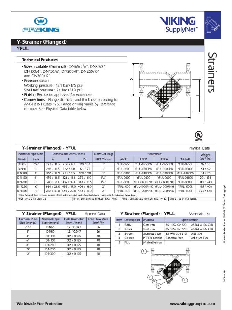 APPROVED VENDOR Y Strainer: Brass, 1 In, NPT, Mesh, 20 Mesh, 600 Psi, 3 In Ht
