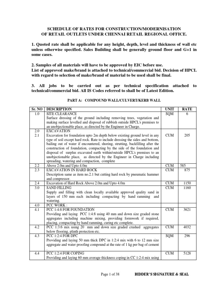2025 Civil Work Rate Schedule for Chennai | PDF | Paint | Concrete