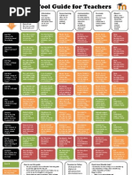 A Moodle 2 Tool Guide For Teachers