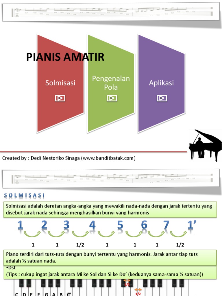 Panduan Solmisasi untuk Pemula Piano | PDF | Metode & Bahan Ajar
