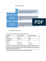 Fisiopatología de la hipertensión arterial