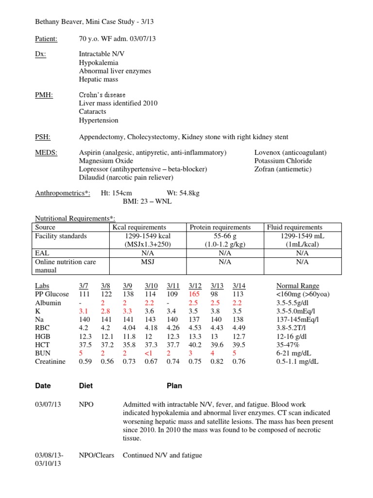 20122013mini case study Diet (Nutrition) Nutrition