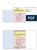 ANALISIS de ALIMENTOSMatriz de Articulacion de Contenidos