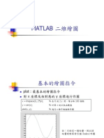 Matlab Plot