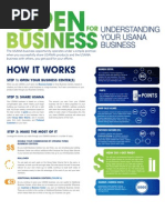 Download USANA Compensation Plan Explained by Pete Zdanis SN145475205 doc pdf