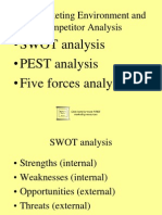 Session 11 To 15 - Tools For Business Environment and Competitor Analysis