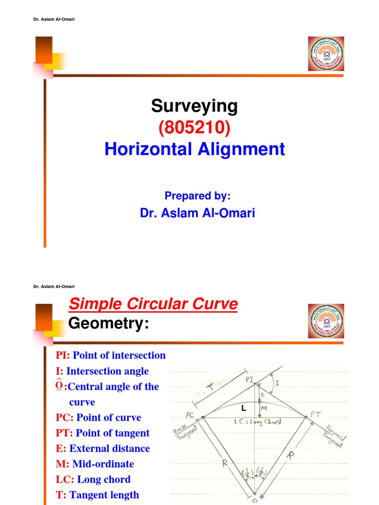Simple and Compound Curve Geometry | PDF