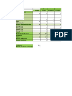 Proyección Incidencias AQUAWS-Fin de Proyecto