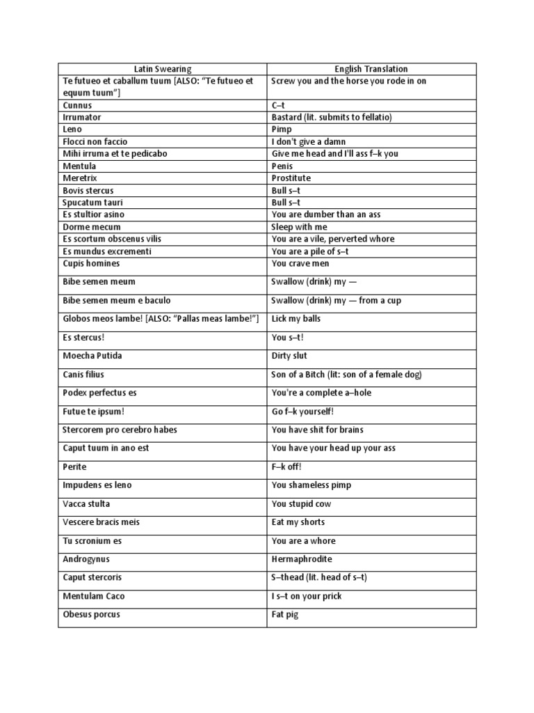 Latin word of the day for 1/19/25: tendo tendere tetendi tentum, image size:768x1024