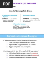 Transaction Exposure