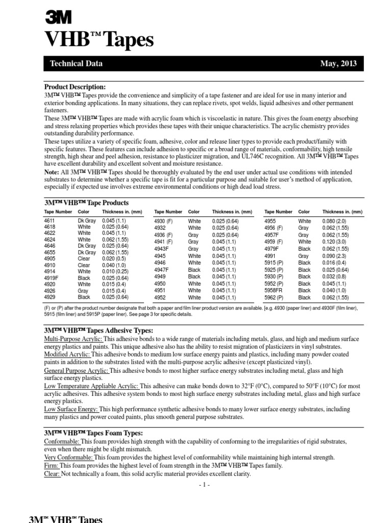 3M VHB Tape Tech Data Adhesive Paint