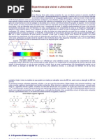 Espectroscopia visível e ultravioleta