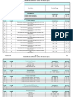 Mode $06: Type of Test Limit and Comp ID Description Decimal Range Hex Range