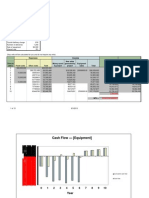 NPV Template P&G