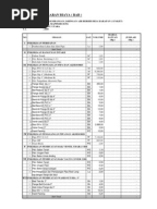 Surat Permohonan Pengujian