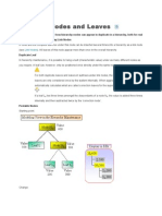 Modeling Nodes and Leaves