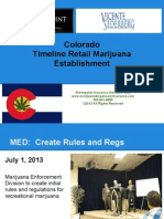 Colorado Marijuana Timeline