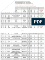 2013-2014 CRUO Resultats Expertise PG-ED-PGS