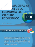 Circuito Economico